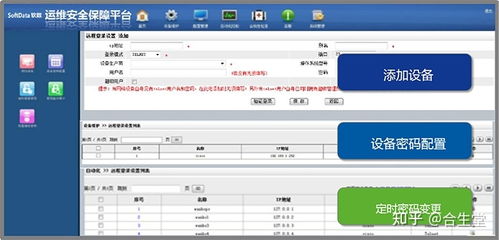 網(wǎng)絡(luò)設(shè)備與通訊設(shè)備的配置管理統(tǒng)一實(shí)現(xiàn)策略