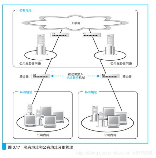 Java連接網絡攝像頭并錄制視頻 基于網絡通訊原理的實現方法