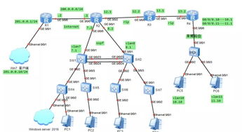 華為網絡設備基礎配置指南 構建穩定通訊的基石