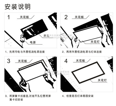 陽江市光之谷工貿火爆熱銷 7501嵌入式吊頂燈評測，高性能與價格優勢之下脫穎而出